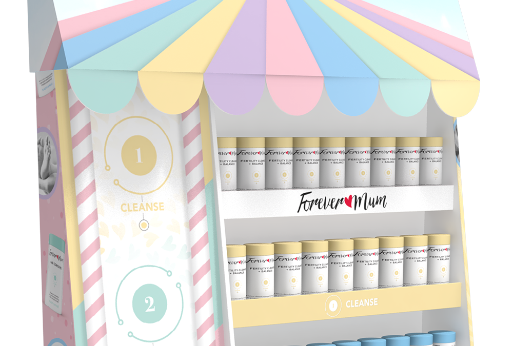 Forever Mum Pharmacy Displays